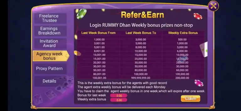 Weekly Bonus Rummy Dhan